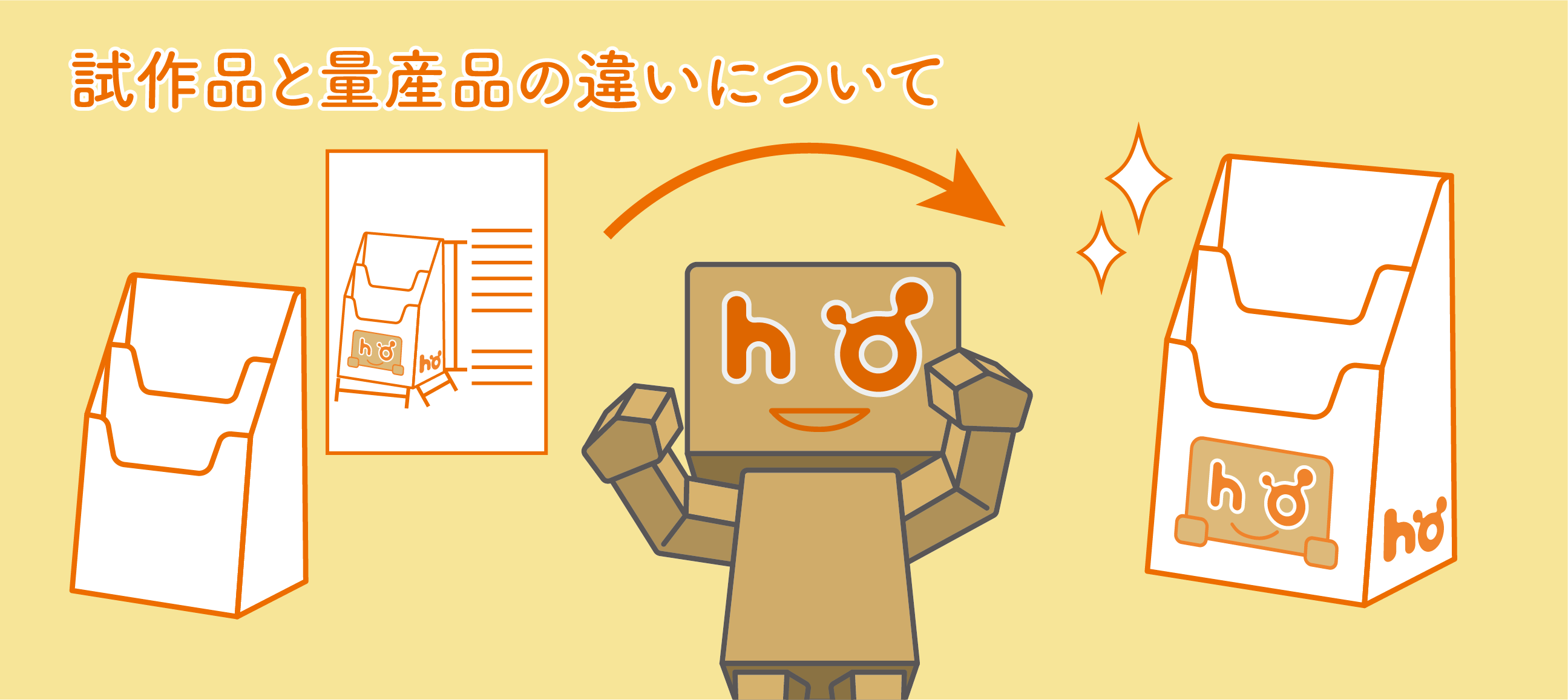 試作品と量産品の違いについて ～フレキソ印刷 段ボール - 豊栄産業 