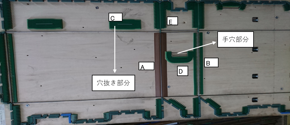 トムソン用の木型の詳細な写真