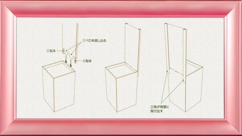 オーソドックスな反り防止の方法