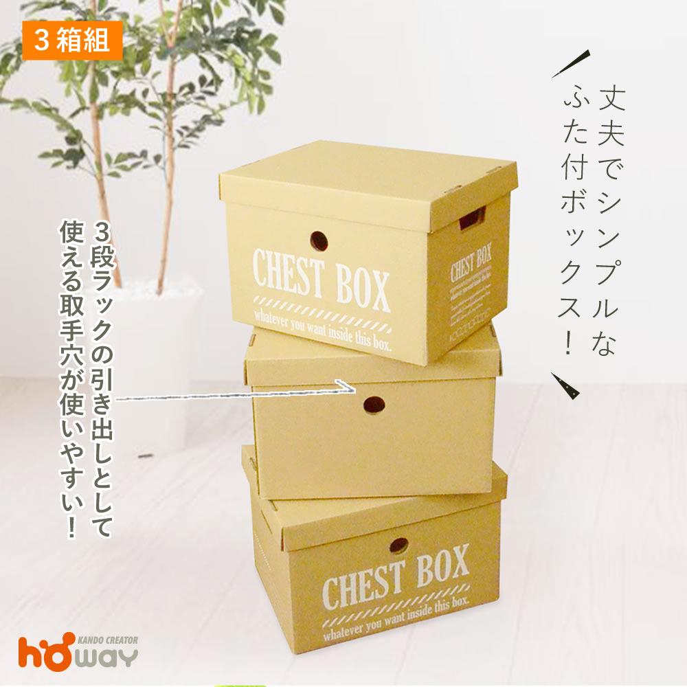 チェストBOX画像