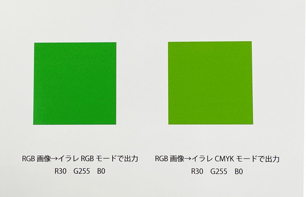 RGBデータの出力表現