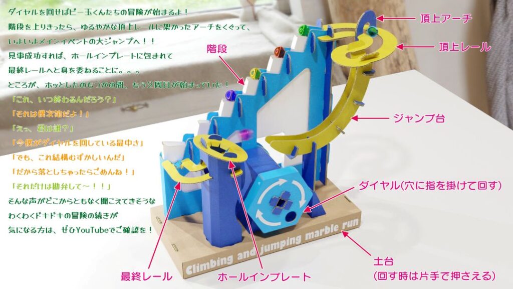 プロモーション画像