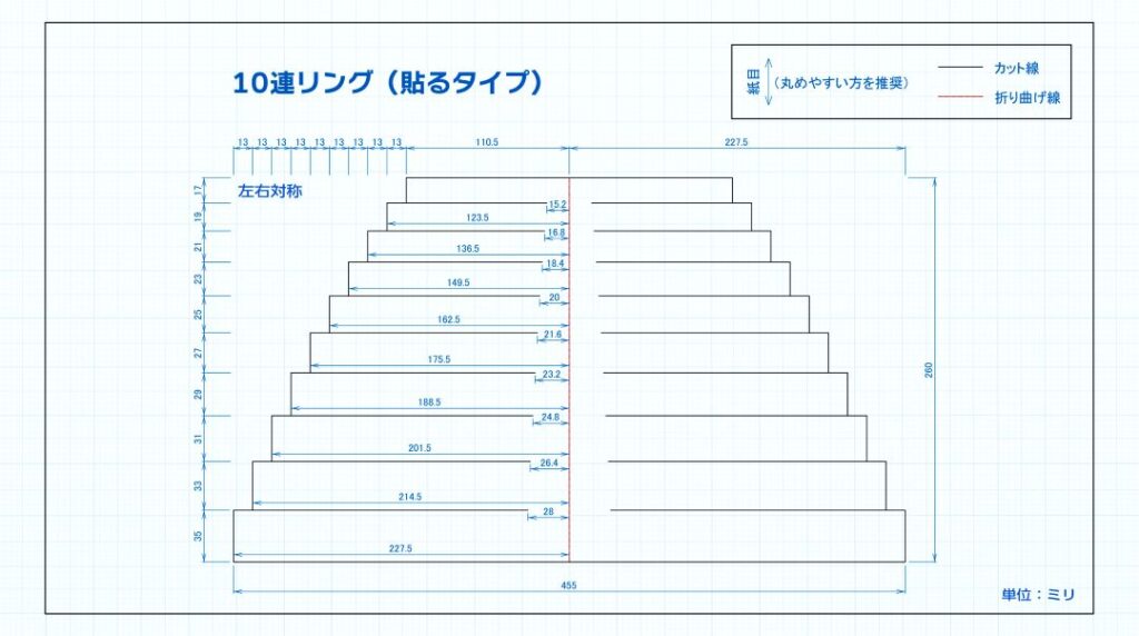 10連タイプ