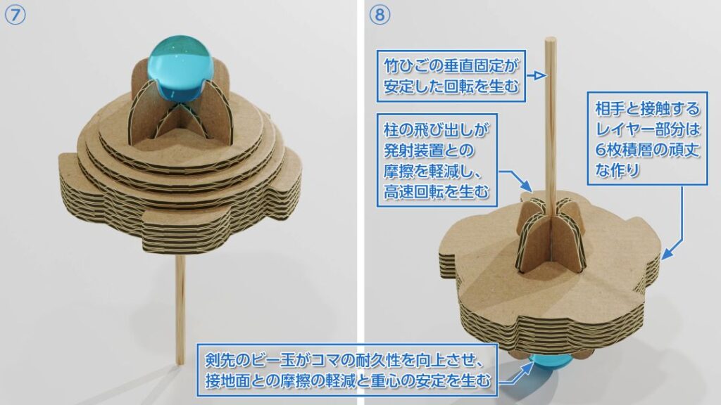⑦⑧